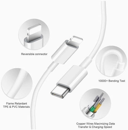 iPhone 16 Pro Max Fast Charging Cable | USB-C to USB-C PD 60W | Type-C Charging & Data Cable